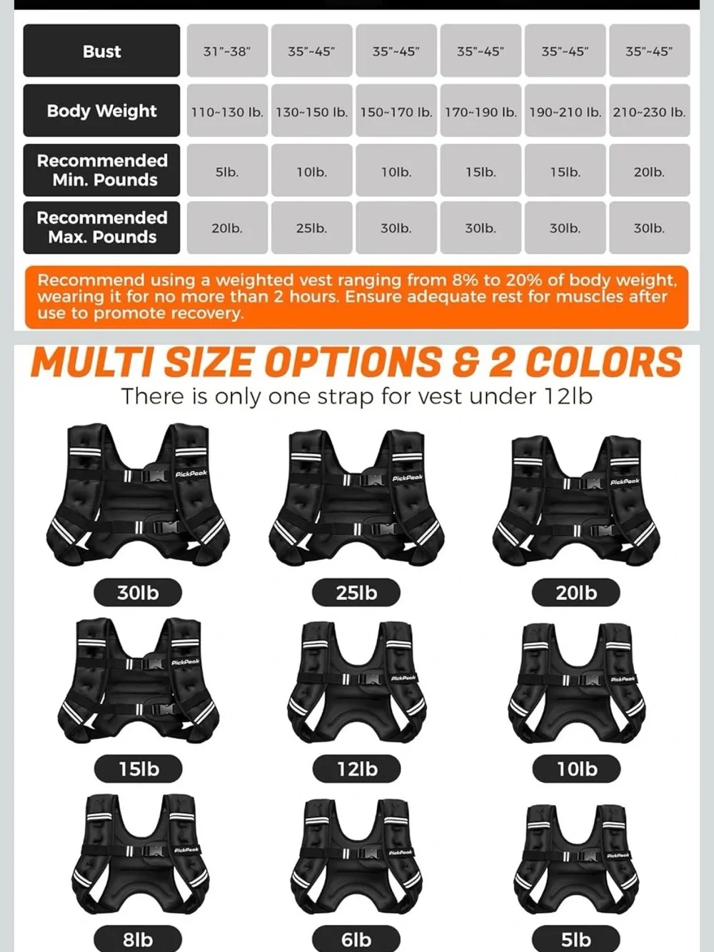 12lb Black Weighted Vest for Fitness